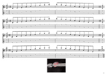 AGEDB octaves A minor arpeggio (3nps) box shapes TAB pdf